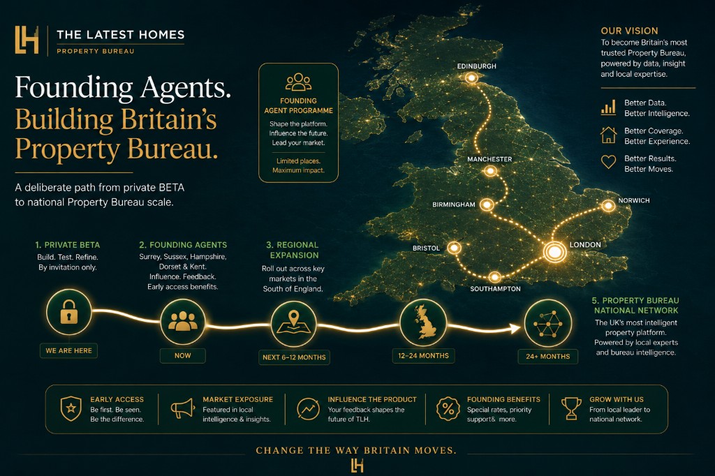 Founding Agents roadmap from private BETA to national Property Bureau